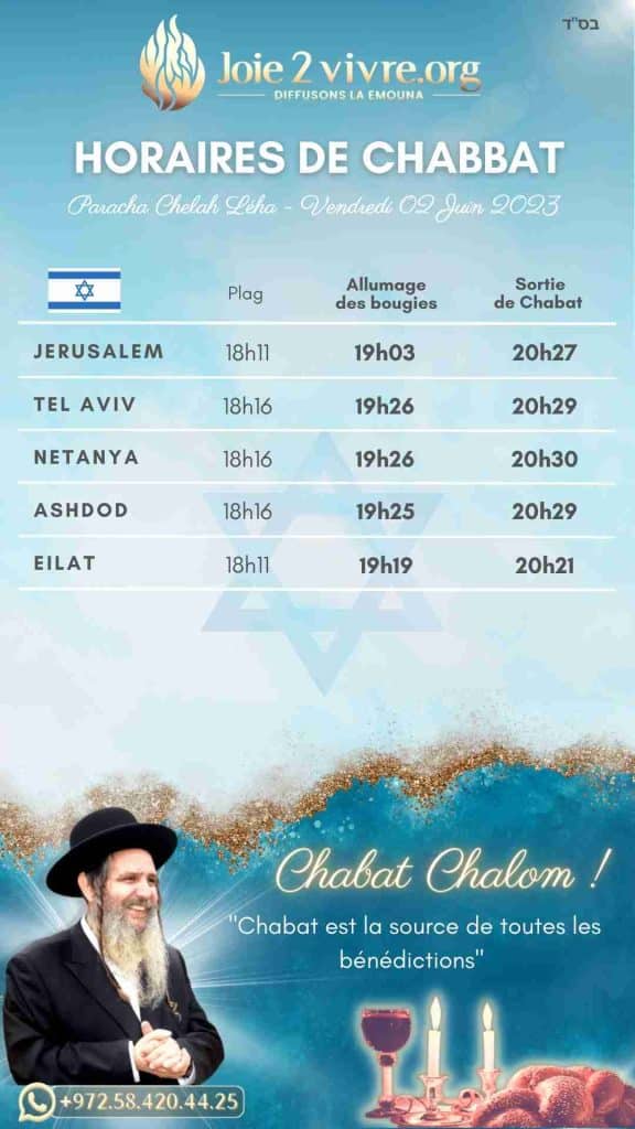 Horaires de Chabat -jerusalem-telaviv eilat netanya Ashdod