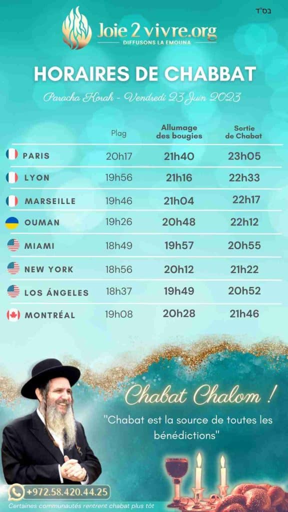 Horaires de l'allumage des bougies, Plag Haminha et sortie de Chabbat pour les villes de Paris Lyon Marseille Ouman Miami New York Los Angeles Montréal
