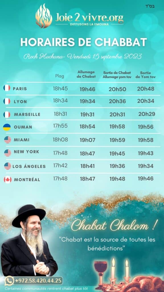 horaires de Chabbat