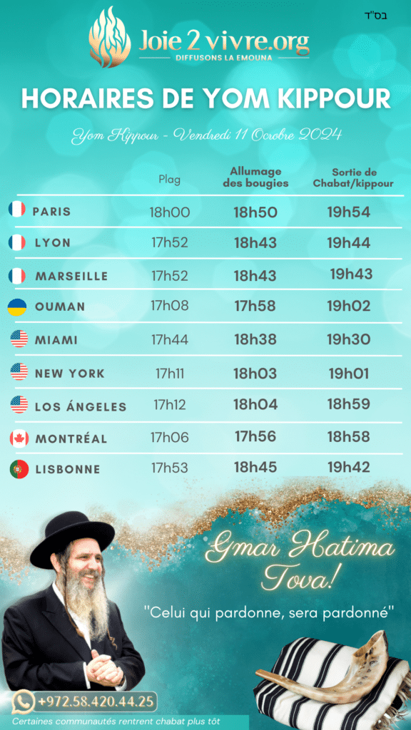 Horaires de Chabbat pour Jérusalem, Tel Aviv, Ashdod, Netanya, Eilat, Paris, Lyon, Marseille, Ouman, Miami, New-York, Los Angeles, Montréal, Lisbonne