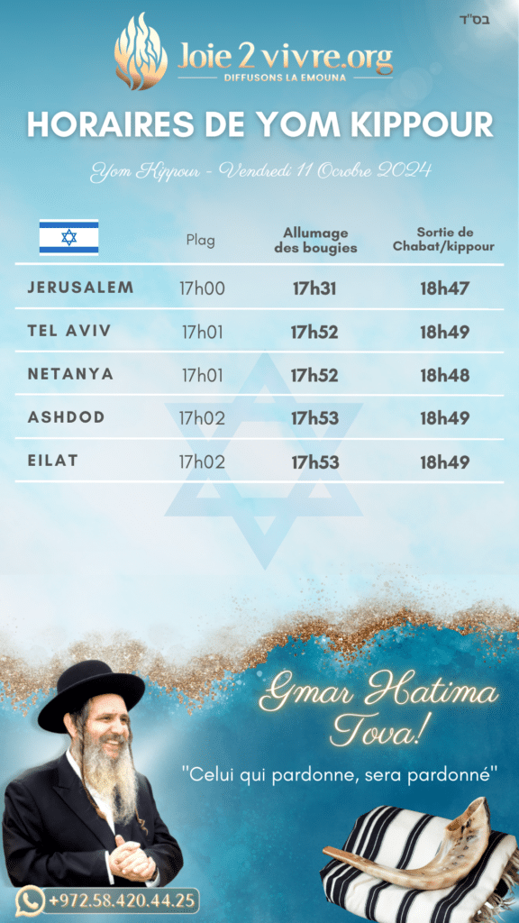 Horaires de Chabbat pour Jérusalem, Tel Aviv, Ashdod, Netanya, Eilat, Paris, Lyon, Marseille, Ouman, Miami, New-York, Los Angeles, Montréal, Lisbonne