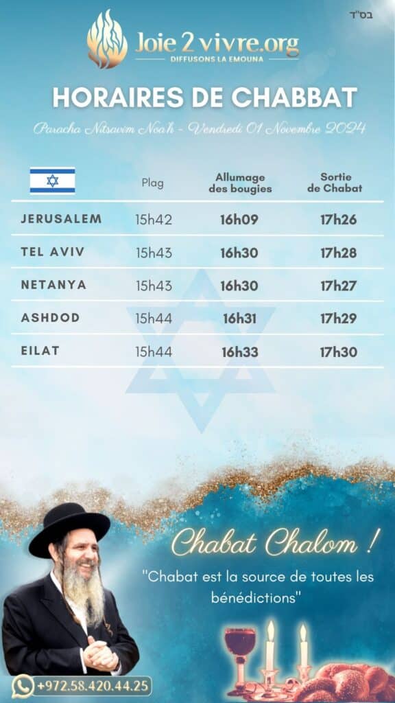 Voici les horaires de Chabbat pour Jérusalem, Tel Aviv, Ashdod, Netanya, Eilat